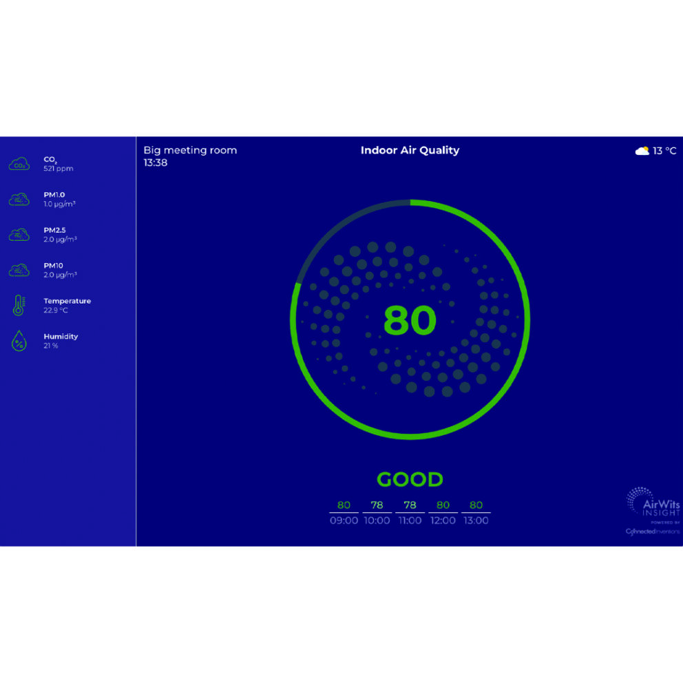 AirWits Insight - Connected Inventions Store